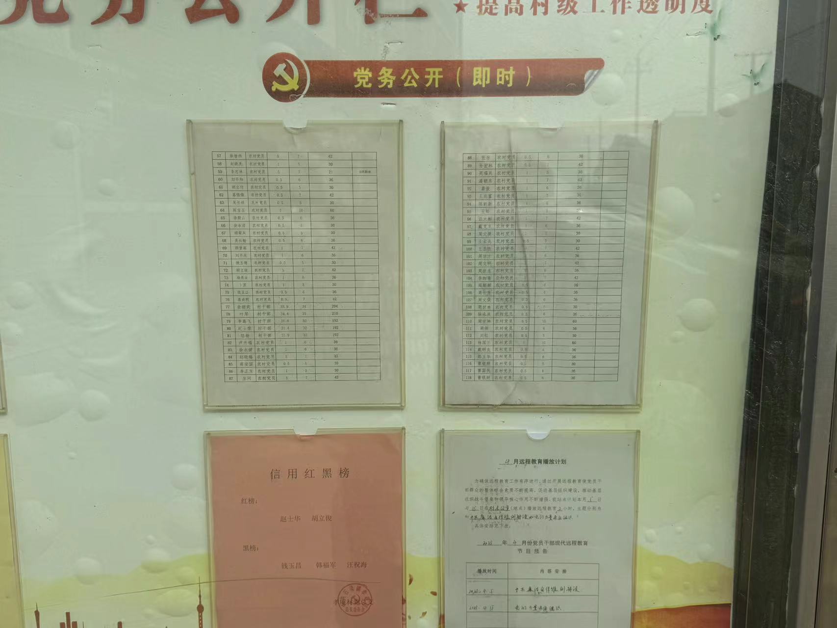 2025年4月遠(yuǎn)程教育播放計(jì)劃